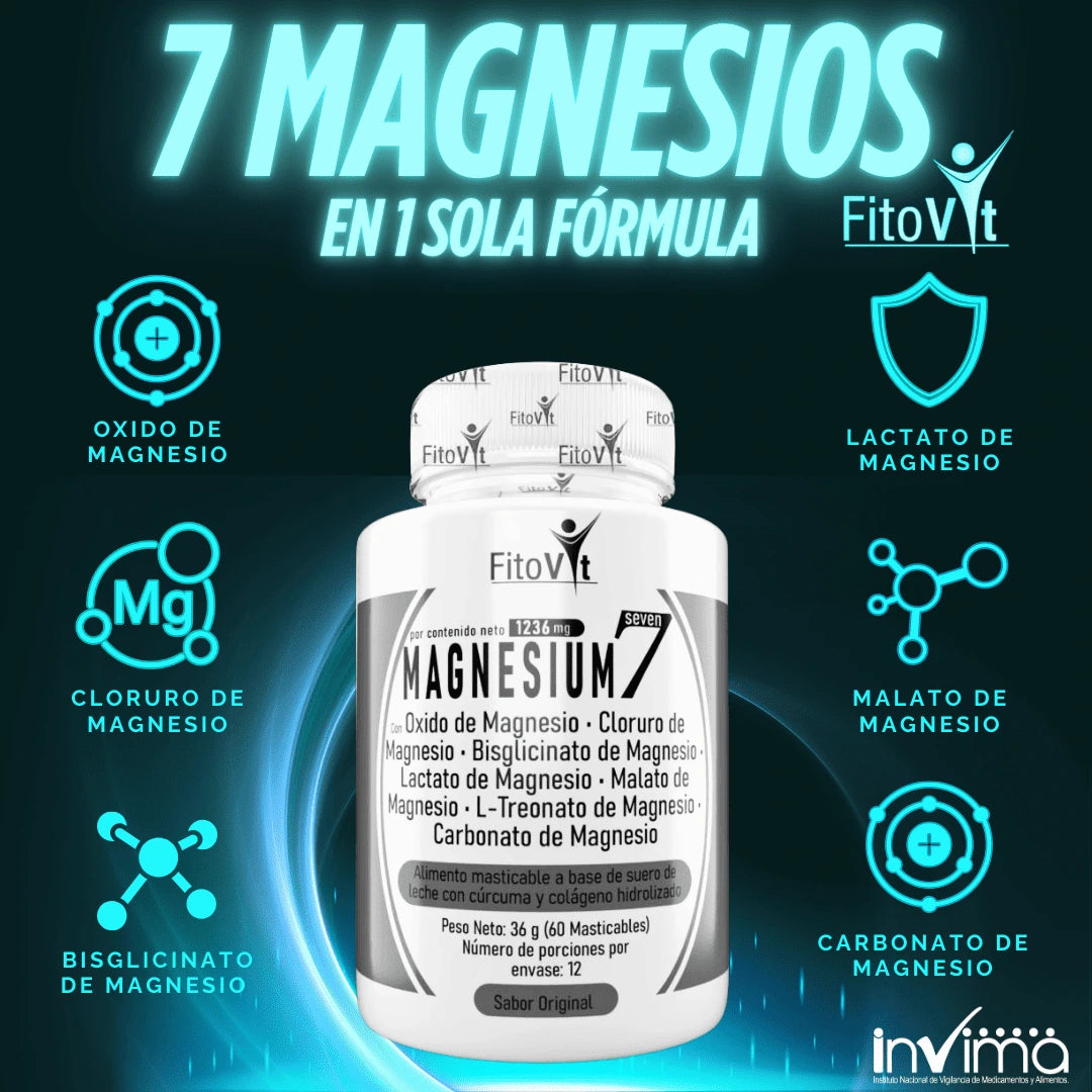 🧠7 MAGNESIUM X60 UND FITOVIT🤓