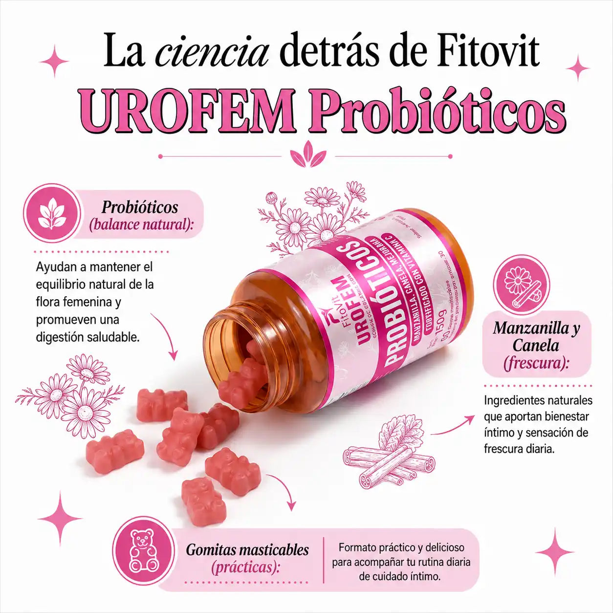 🌸 UROFEM PROBIOTICOS FITOVIT x60 GOMAS 🌸