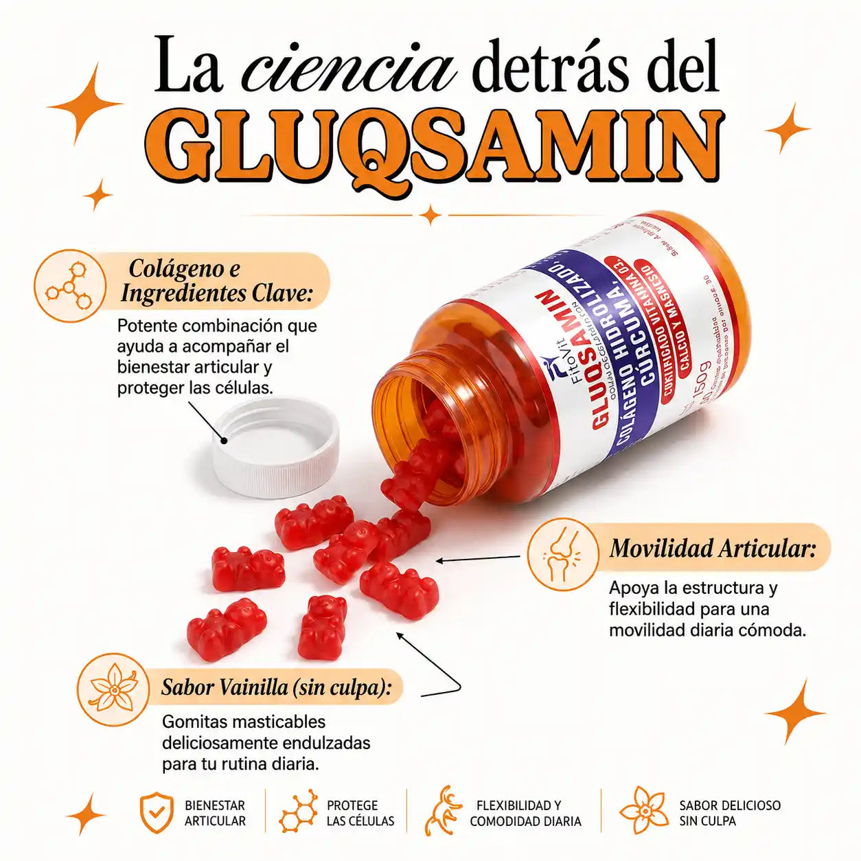 🏃‍♂️GLUQSAMIN + COLAGENO HIDROLIZADO + CÚRCUMA FITOVIT x60 GOMAS🦴